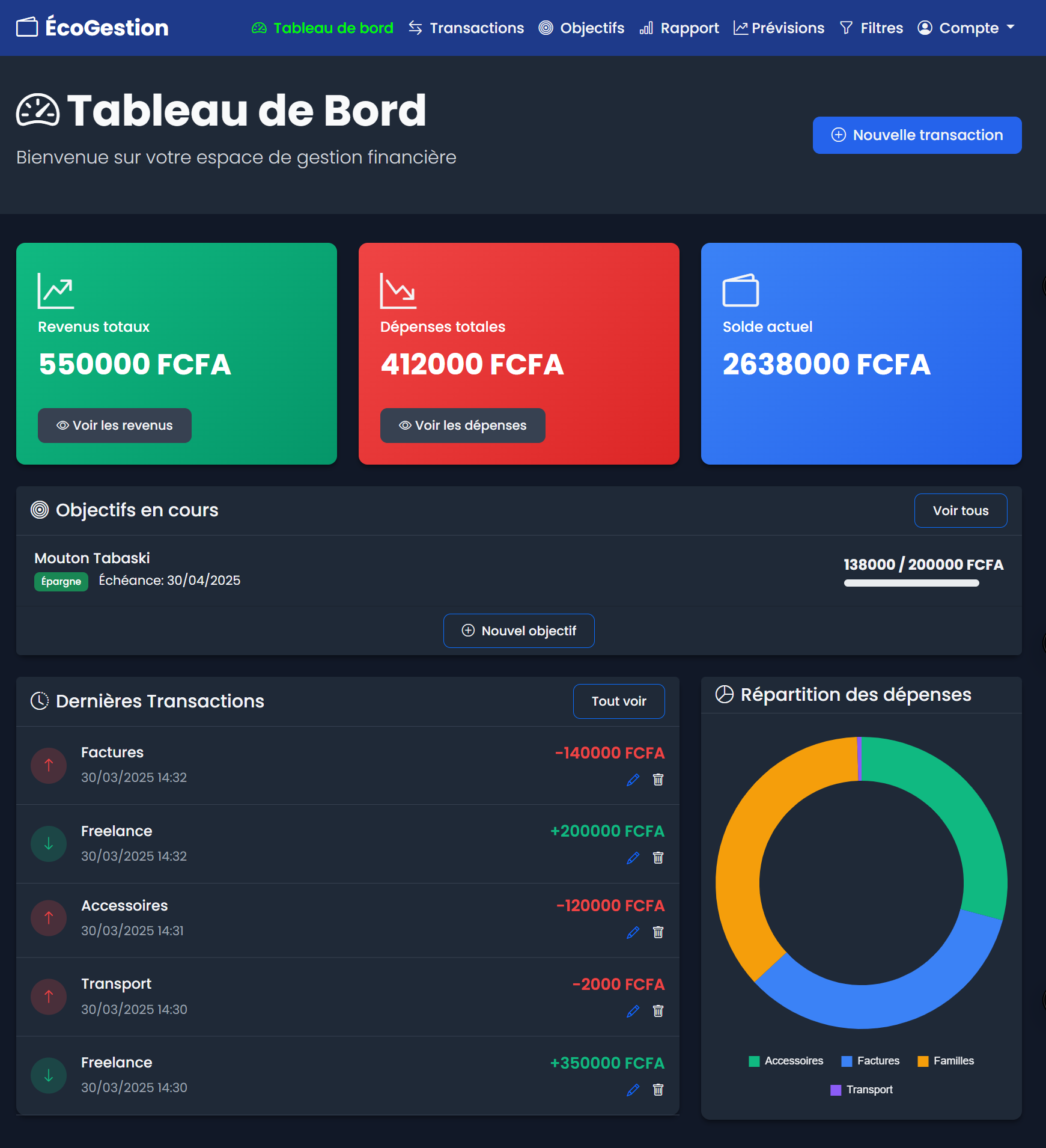 Prenez le Contrôle de Vos Finances avec EcoGestion : L'Application qui Rend votre Budget Intelligent